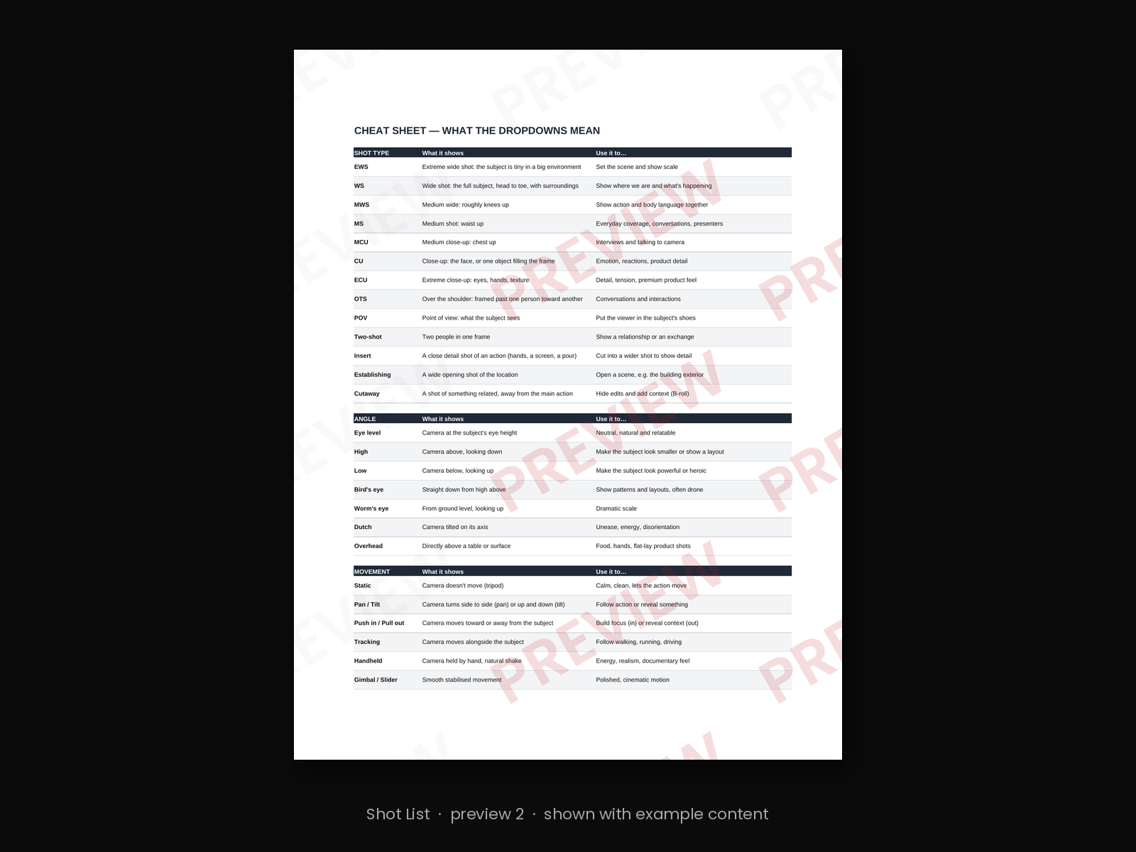 Shot List - Image 3
