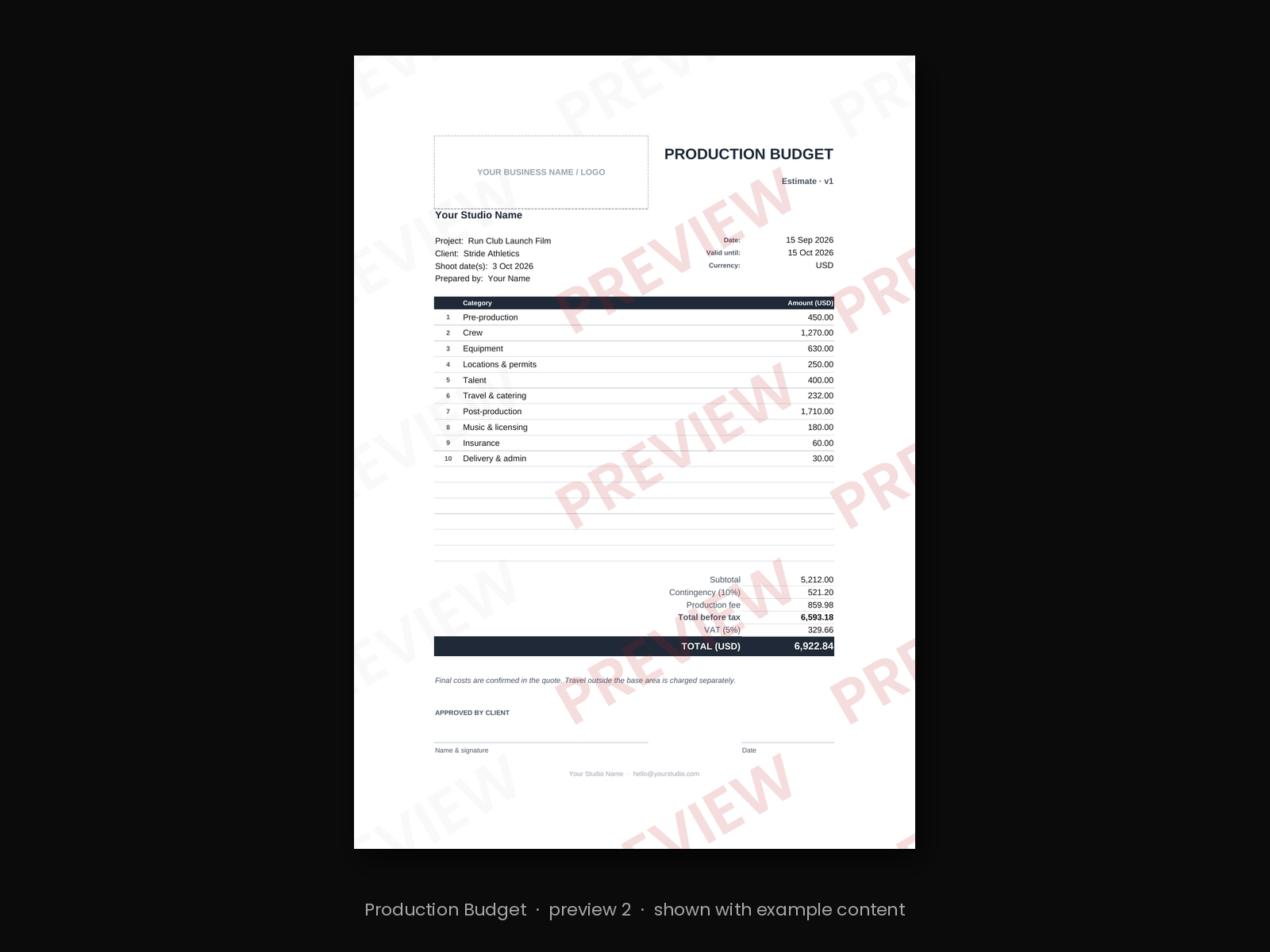 Production Budget - Image 3