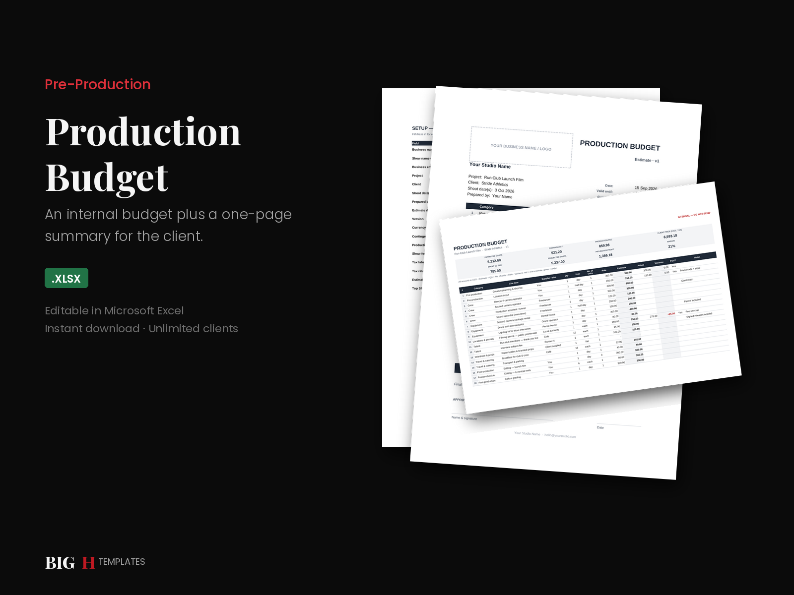 Production Budget preview